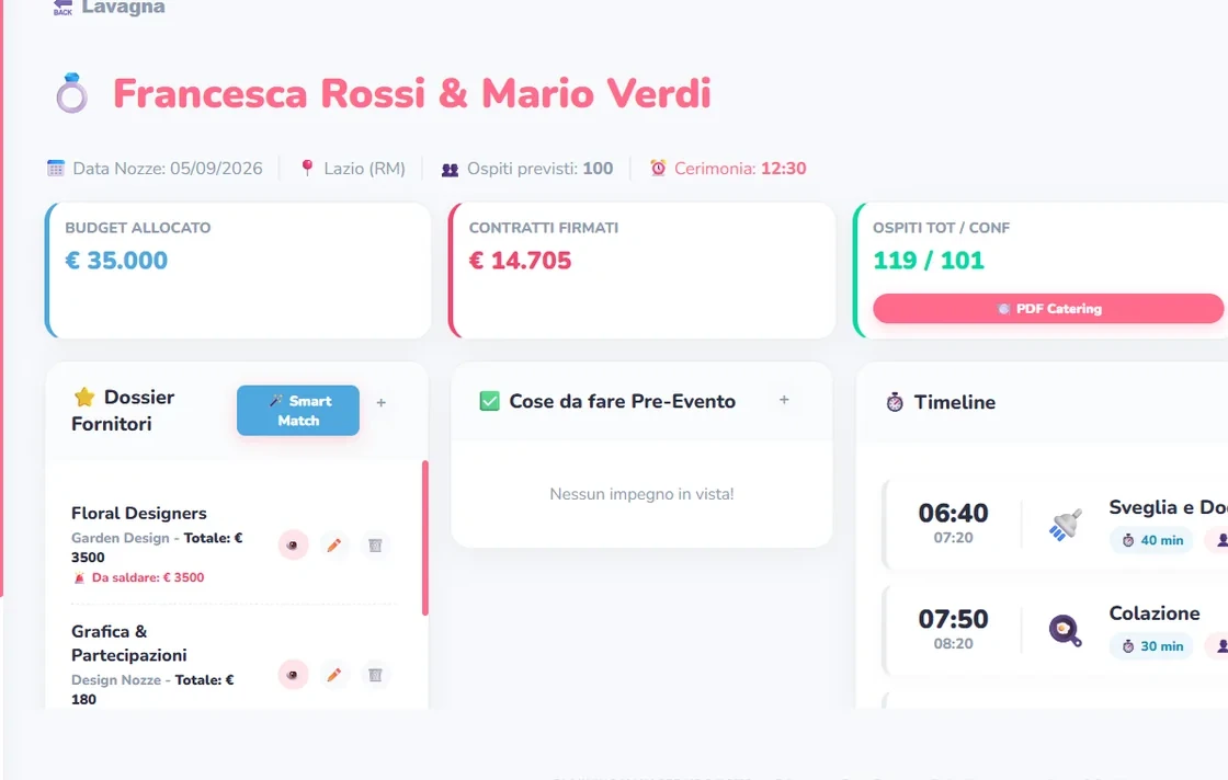 Fascicolo Evento Planning Manager 2.0